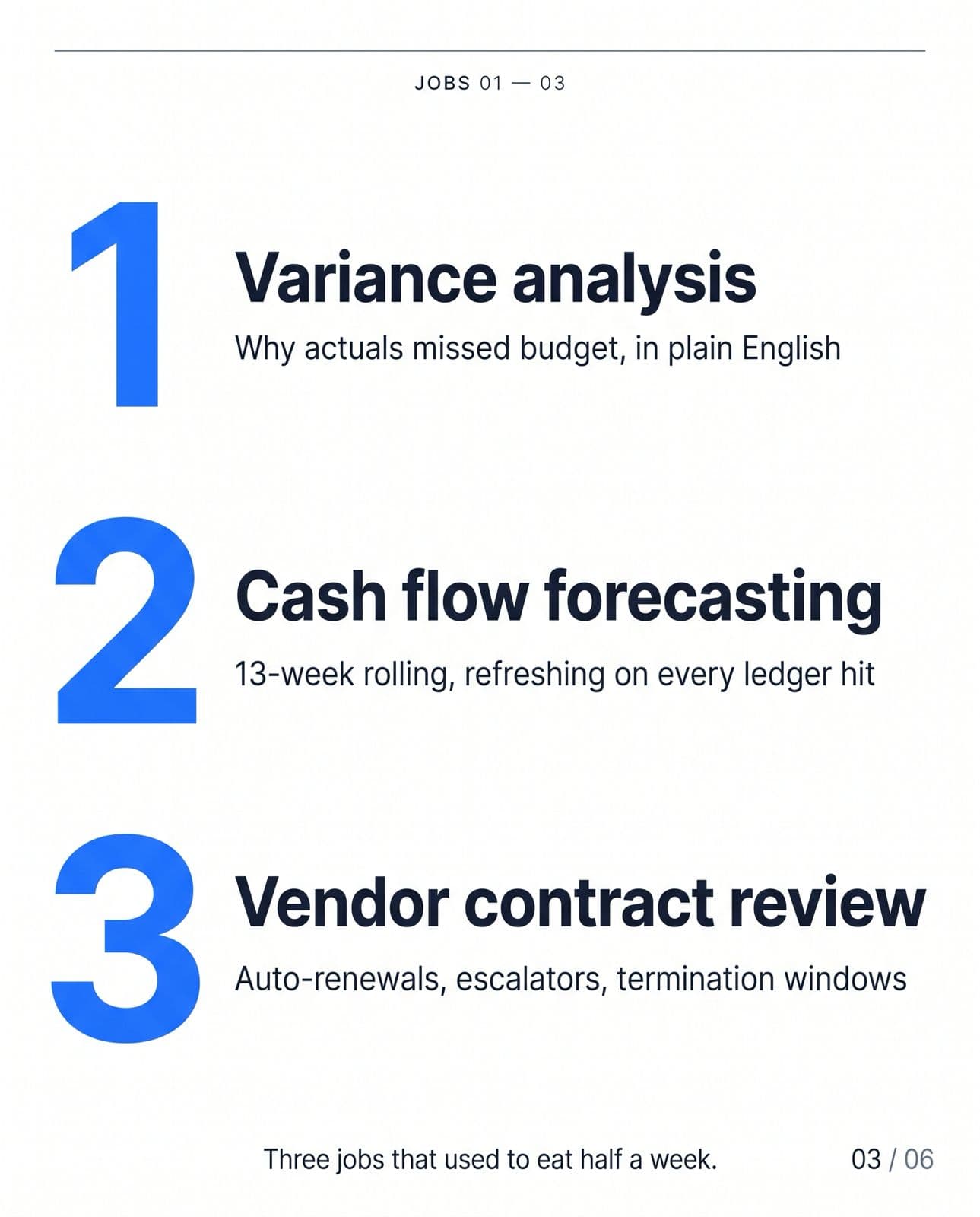 AI in finance teams — slide 3 of 6 — MetaWurks