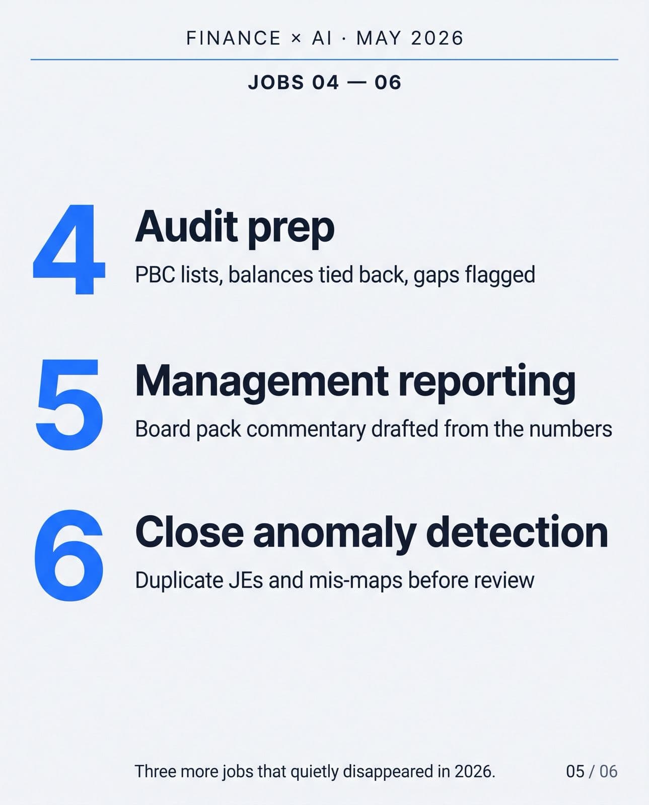 AI in finance teams — slide 4 of 6 — MetaWurks