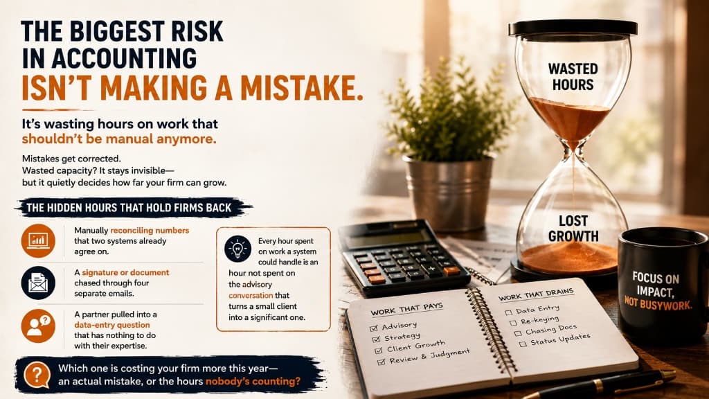The Biggest Risk in Accounting Isn't a Mistake