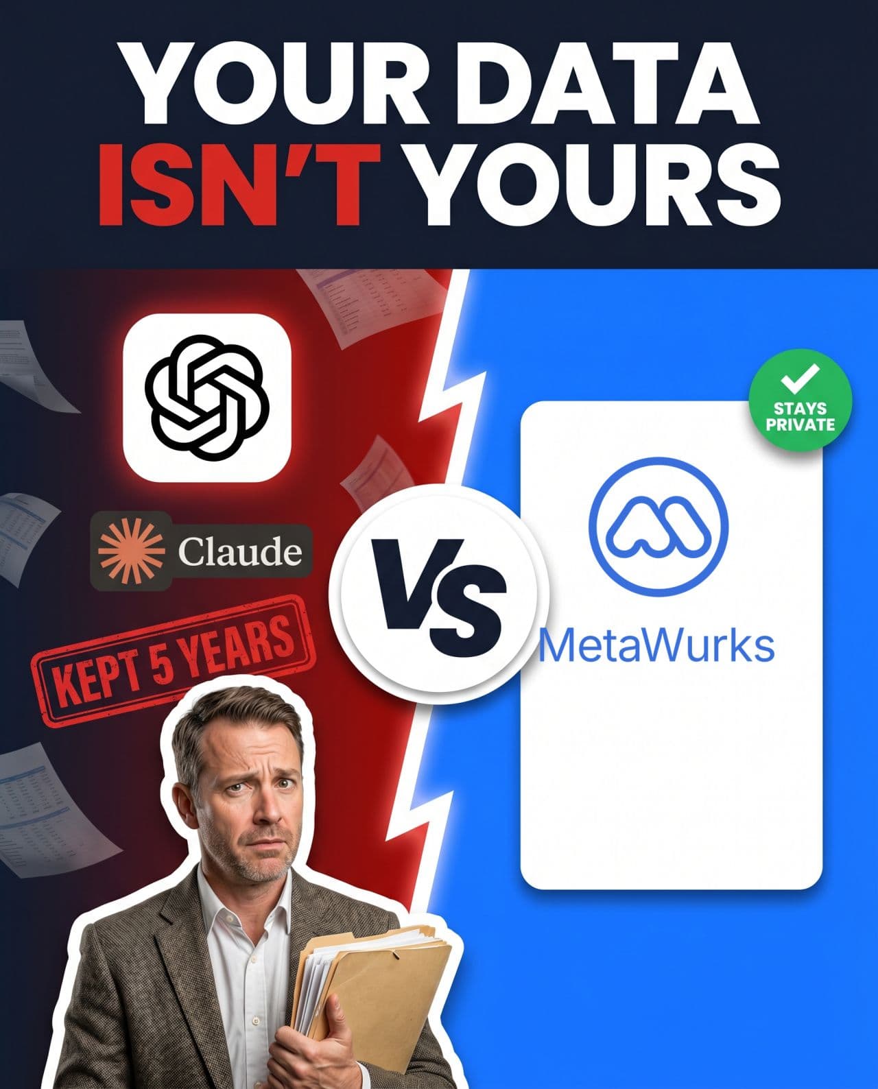 ChatGPT and Claude are training on your clients' confidential financial data — MetaWurks