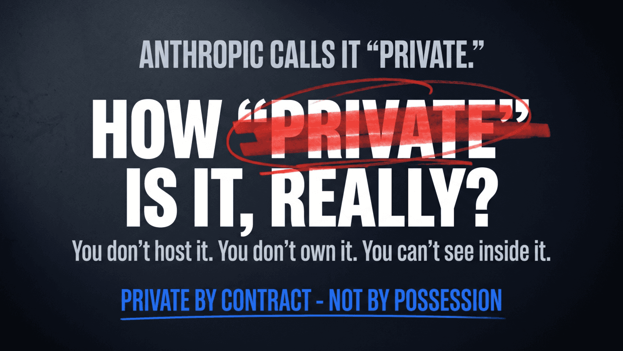 Anthropic calls it 'private.' How private is it, really? Private by contract, not by possession — MetaWurks